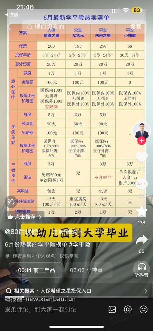 学平险哪家强？？ - 线报酷