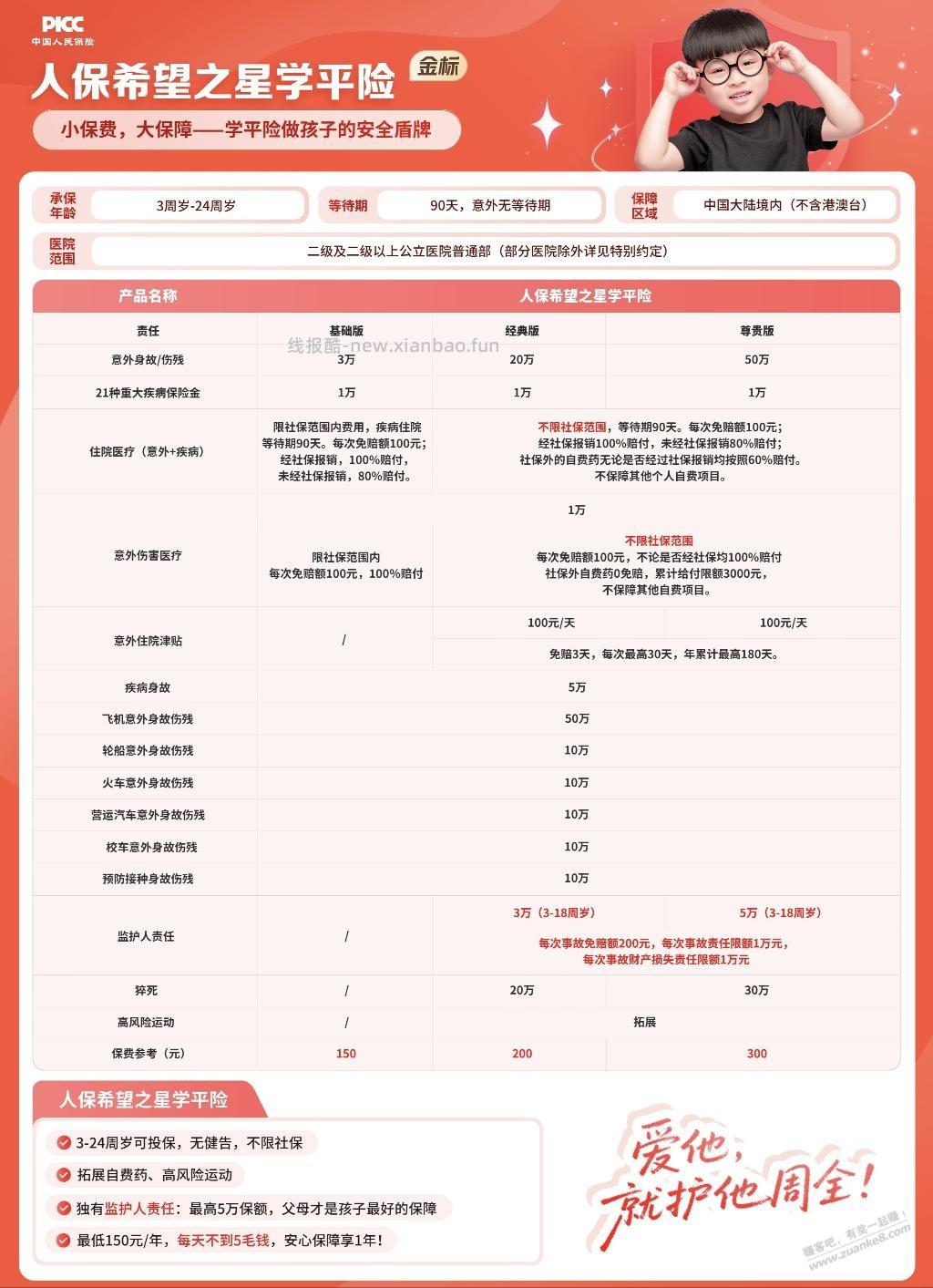学平险对比下 - 线报酷