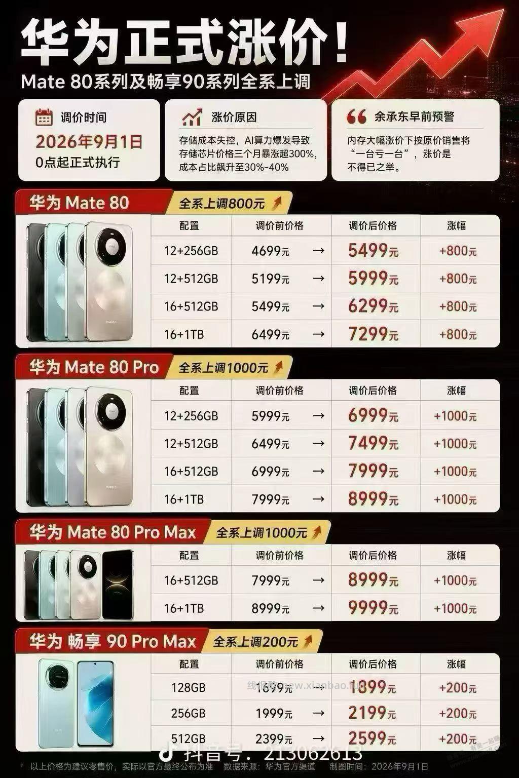 顺丰农行数币支付享10-5 - 线报酷
