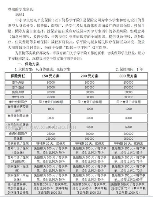 孩子幼儿园发的学平险和微保对比哪个好 - 线报酷