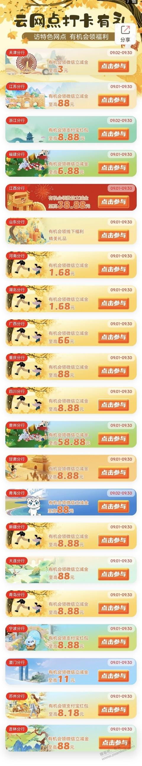 工行云网点打卡VX立减金开始了，月初抓紧 - 线报酷