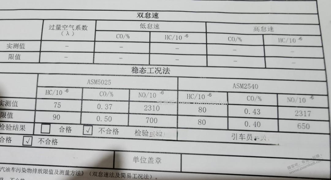 年审尾气不过，可以自己修不 - 线报酷