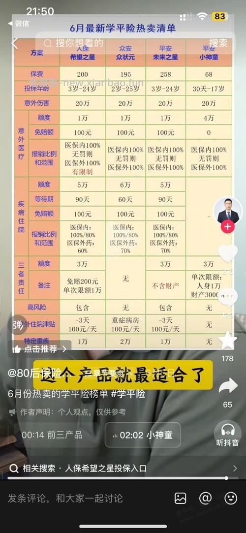 今年除了学平险还增加了一份监护人意外险 - 线报酷