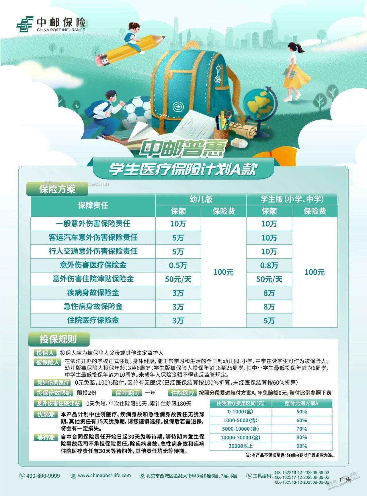 中邮普惠学平险，看看怎么样 - 线报酷