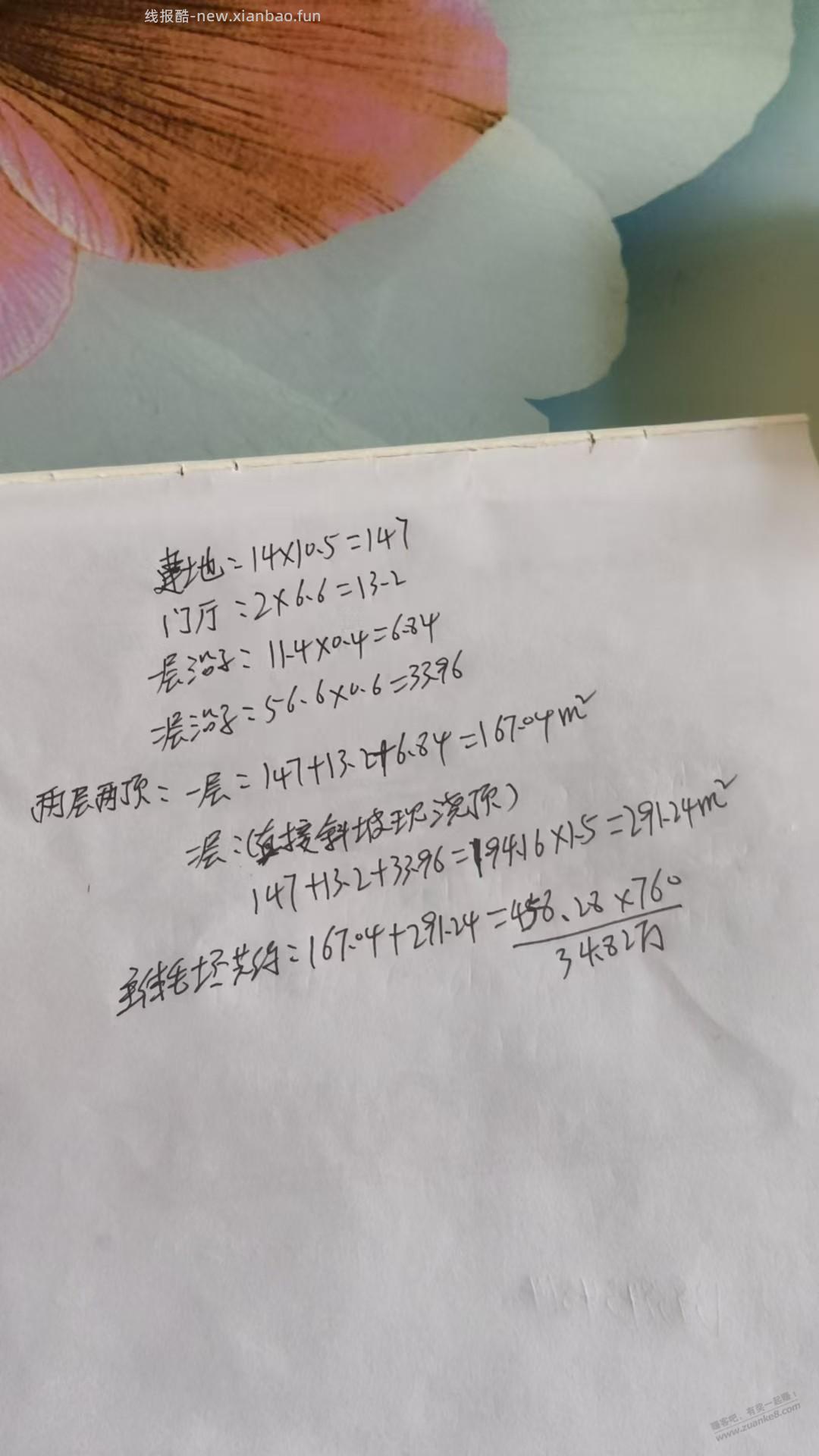 准备想建这种房子，一报价惊呆了 - 线报酷