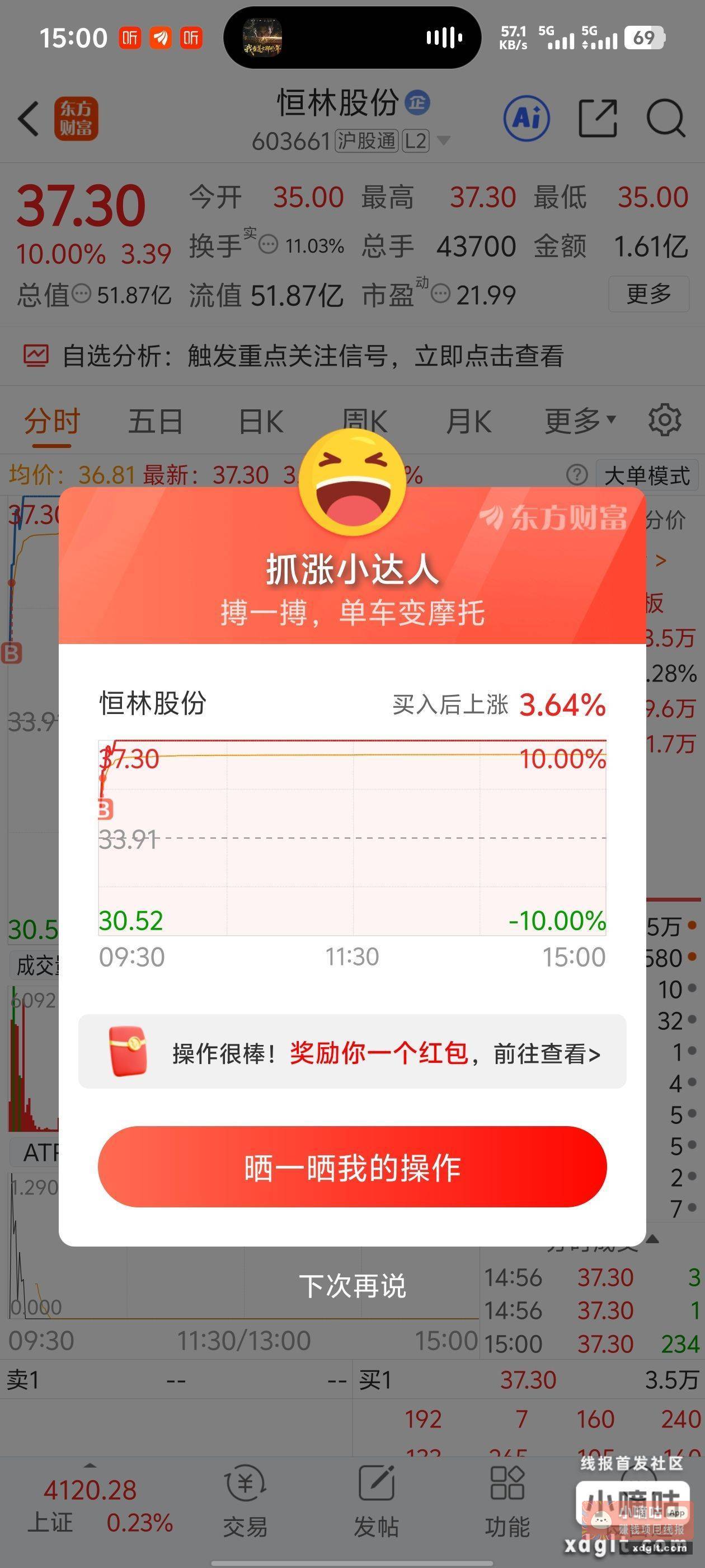 东财手慢无 - 线报酷