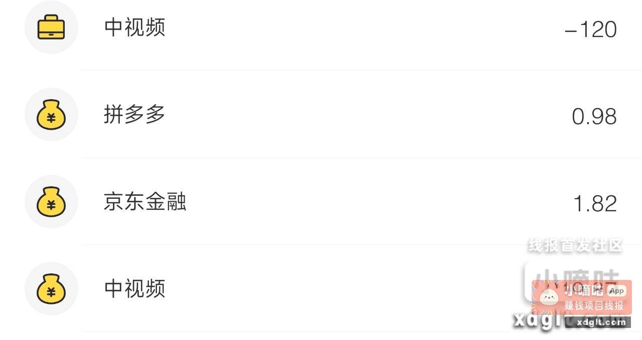 昨天的中视频花了120 - 线报酷
