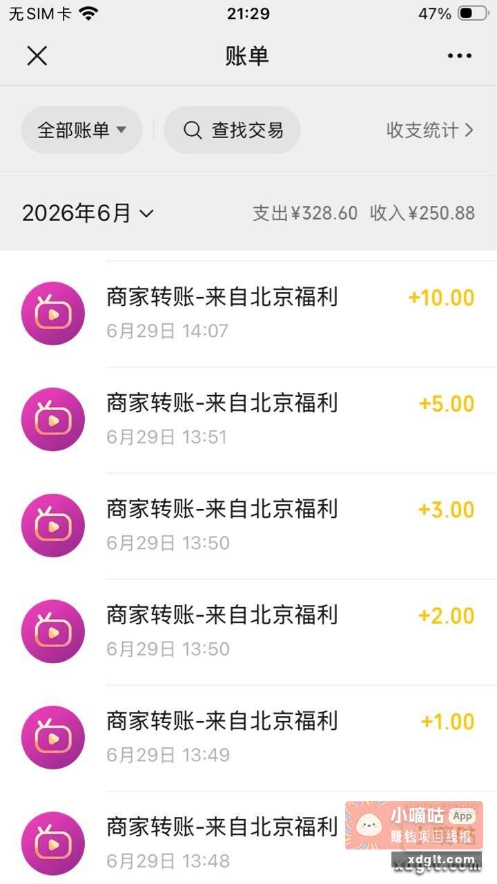 今天收入破百了好累 富小剧3个号提了60+ - 线报酷